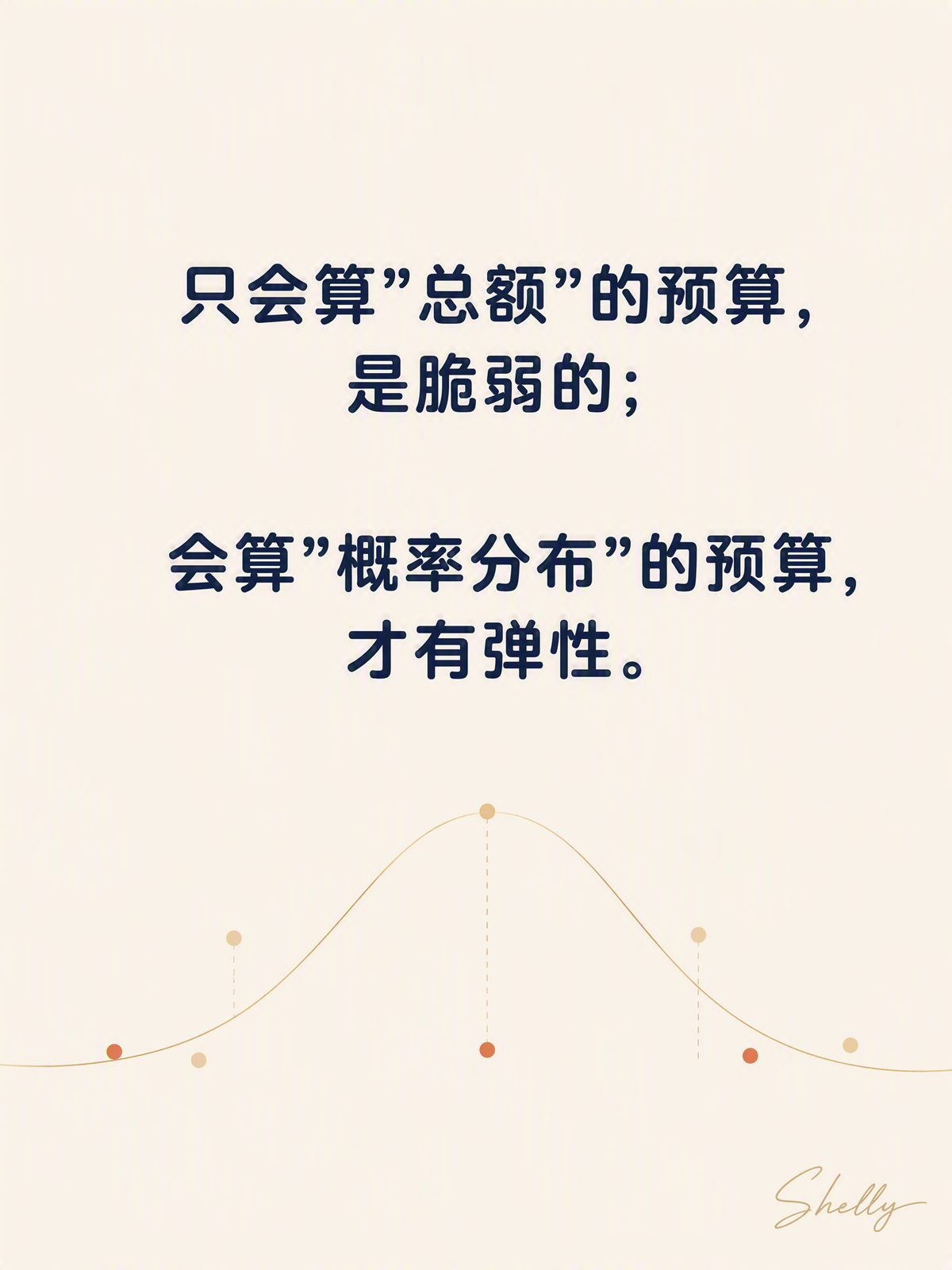 只会算"总额"的预算是脆弱的,会算"概率分布"的预算才有弹性